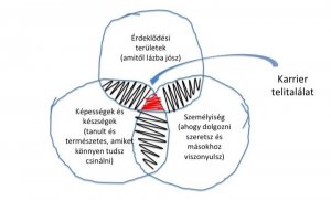 belso-eroforrasaink1